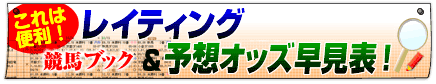 レイティング＆予想オッズ